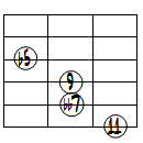 dim7(9,11)ドロップ2ヴォイシング6弦ルート第1転回形