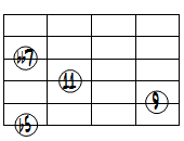 dim7(9,11)ドロップ2ヴォイシング6弦ルート第2転回形