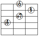 dim7(9)ドロップ2ヴォイシング4弦ルート第1転回形