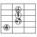 dim7(9)ドロップ2ヴォイシング5弦ルート第1転回形
