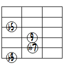 dim7(9)ドロップ2ヴォイシング6弦ルート第1転回形