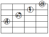 dim7(9,b13)ドロップ2ヴォイシング4弦ルート第1転回形