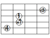 dim7(9,b13)ドロップ2ヴォイシング5弦ルート第1転回形