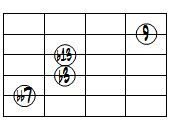 dim7(9,b13)ドロップ2ヴォイシング5弦ルート第3転回形