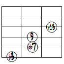 dim7(9,b13)ドロップ2ヴォイシング6弦ルート第1転回形