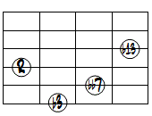 dim7(b13)ドロップ2ヴォイシング6弦ルート第1転回形
