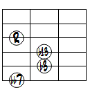 dim7(b13)ドロップ2ヴォイシング6弦ルート第3転回形