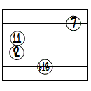 dimM7(11,b13)ドロップ2ヴォイシング5弦ルート第2転回形