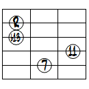 dimM7(11,b13)ドロップ2ヴォイシング5弦ルート第3転回形