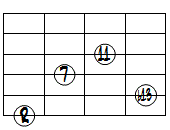 dimM7(11,b13)ドロップ2ヴォイシング6弦ルート基本形