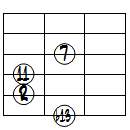 dimM7(11,b13)ドロップ2ヴォイシング6弦ルート第2転回形