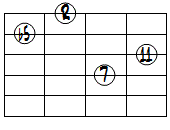 dimM7(11forb3)ドロップ2ヴォイシング4弦ルート第3転回形
