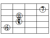 dimM7(11forb3)ドロップ2ヴォイシング5弦ルート第2転回形