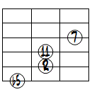 dimM7(11forb3)ドロップ2ヴォイシング6弦ルート第2転回形