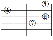 dimM7(9,11forb3)ドロップ2ヴォイシング4弦ルート第3転回形