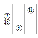 dimM7(9,11forb3)ドロップ2ヴォイシング5弦ルート基本形