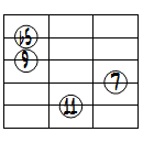 dimM7(9,11forb3)ドロップ2ヴォイシング5弦ルート第1転回形