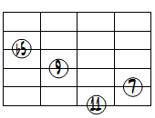 dimM7(9,11forb3)ドロップ2ヴォイシング6弦ルート第1転回形