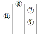dimM7(9,11forb5)ドロップ2ヴォイシング4弦ルート基本形