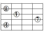 dimM7(9,11forb5)ドロップ2ヴォイシング5弦ルート第1転回形