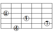 dimM7(9,11forb5)ドロップ2ヴォイシング6弦ルート第1転回形