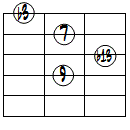 dimM7(9,b13)ドロップ2ヴォイシング4弦ルート基本形