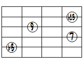 dimM7(9,b13)ドロップ2ヴォイシング5弦ルート第1転回形