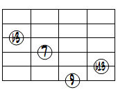dimM7(9,b13)ドロップ2ヴォイシング6弦ルート基本形