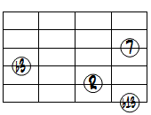 dimM7(b13)ドロップ2ヴォイシング6弦ルート第2転回形