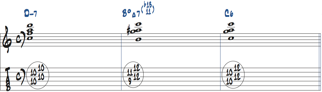 Dm7-BdimMa7(11,b13)-C6のコード進行をドロップ2で弾く楽譜