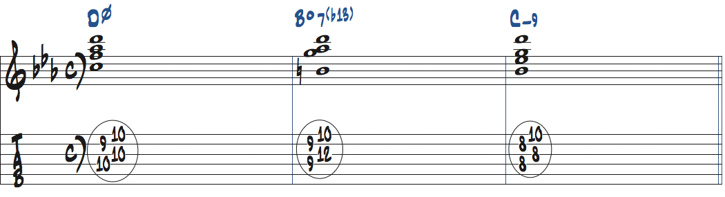 Dm7(b5)-Bdim7(b13)-Cm9のコード進行をドロップ2で弾く楽譜