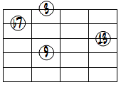 13ドロップ2ヴォイシング4弦ルート基本形