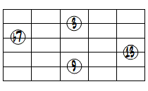13ドロップ2ヴォイシング5弦ルート基本形