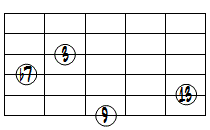 13ドロップ2ヴォイシング6弦ルート基本形