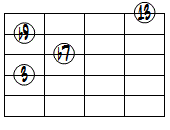 13(b9)ドロップ2ヴォイシング4弦ルート第1転回形