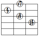 13(b9)ドロップ2ヴォイシング4弦ルート第2転回形