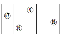 13(b9)ドロップ2ヴォイシング5弦ルート基本形