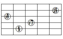 13(b9)ドロップ2ヴォイシング5弦ルート第1転回形