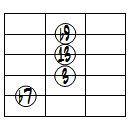13(b9)ドロップ2ヴォイシング5弦ルート第3転回形