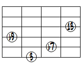 13(b9)ドロップ2ヴォイシング6弦ルート第1転回形