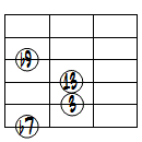13(b9)ドロップ2ヴォイシング6弦ルート第3転回形
