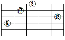 7(13)ドロップ2ヴォイシング4弦ルート基本形