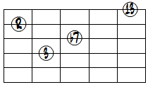 7(13)ドロップ2ヴォイシング4弦ルート第1転回形