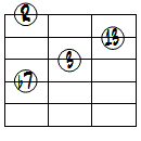 7(13)ドロップ2ヴォイシング4弦ルート第3転回形