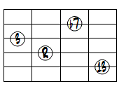 7(13)ドロップ2ヴォイシング5弦ルート第2転回形
