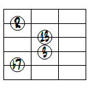 7(13)ドロップ2ヴォイシング5弦ルート第3転回形