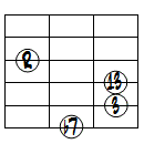 7(13)ドロップ2ヴォイシング6弦ルート第3転回形