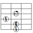7ドロップ2ヴォイシング6弦ルート第2転回形