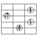 7(b9)ドロップ2ヴォイシング5弦ルート基本形