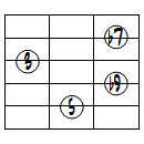 7(b9)ドロップ2ヴォイシング5弦ルート第2転回形